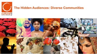 The Hidden Audiences: Diverse Communities
 