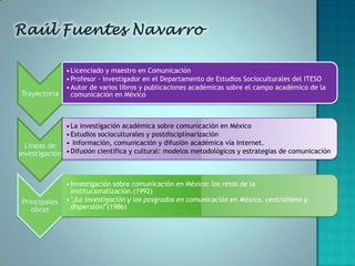 • Licenciado y maestro en Comunicación
               • Profesor - investigador en el Departamento de Estudios Socioculturales del ITESO
               • Autor de varios libros y publicaciones académicas sobre el campo académico de la
Trayectoria      comunicación en México



              • La investigación académica sobre comunicación en México
              • Estudios socioculturales y postdisciplinarización
  Líneas de • Información, comunicación y difusión académica vía Internet.
investigación • Difusión científica y cultural: modelos metodológicos y estrategias de comunicación



               • Investigación sobre comunicación en México: los retos de la
                 institucionalización.(1992)
 Principales   • "¿La investigación y los posgrados en comunicación en México, centralismo y
    obras        dispersión?"(1986)
 