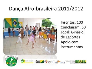 Dança Afro-brasileira 2011/2012
Inscritos: 100
Concluíram: 60
Local: Ginásio
de Esportes
Apoio com
instrumentos
 