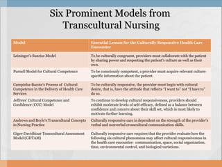 cultural care competence in health encounter | PPT