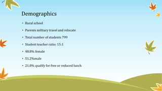 Demographics
• Rural school
• Parents military travel and relocate
• Total number of students 799
• Student teacher ratio: 15:1
• 48.8% female
• 51.2%male
• 21.8% qualify for free or reduced lunch
 
