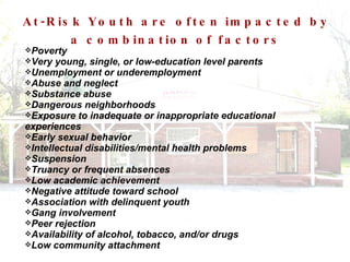 At-Risk Youth are often impacted by a combination of factors Poverty Very young, single, or low-education level parents Unemployment or underemployment Abuse and neglect Substance abuse Dangerous neighborhoods Exposure to inadequate or inappropriate educational experiences Early sexual behavior Intellectual disabilities/mental health problems Suspension Truancy or frequent absences Low academic achievement Negative attitude toward school Association with delinquent youth Gang involvement Peer rejection Availability of alcohol, tobacco, and/or drugs Low community attachment 