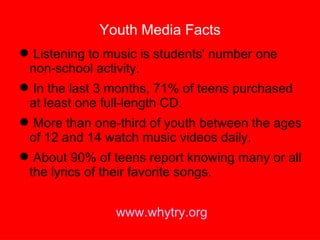 Youth Media Facts Listening to music is students' number one non-school activity. In the last 3 months, 71% of teens purchased at least one full-length CD. More than one-third of youth between the ages of 12 and 14 watch music videos daily. About 90% of teens report knowing many or all the lyrics of their favorite songs. www.whytry.org 
