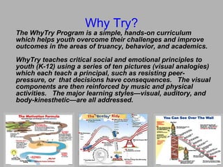 Why Try? The WhyTry Program is a simple, hands-on curriculum which helps youth overcome their challenges and improve outcomes in the areas of truancy, behavior, and academics.   WhyTry teaches critical social and emotional principles to youth (K-12) using a series of ten pictures (visual analogies) which each teach a principal, such as resisting peer-pressure, or  that decisions have consequences.   The visual components are then reinforced by music and physical activities.   The major learning styles—visual, auditory, and body-kinesthetic—are all addressed. 