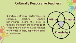 Culturally Responsive Pedagogy Theory and Practice.pptx