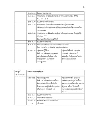 63
10.30-10.45 รับประทานอาหารว่าง
10.45-12.00 การบรรยาย การมีส่วนร่วมระหว่างภาครัฐและภาคเอกชน (PPP)
Paul Rabe Ph.D.
12.00-13.00 รับประทานอาหารกลางวัน
13.00-14.00 การบรรยาย นโยบายด้านมรดกของเมืองในยุโรปและเอเซีย
วิธีการปรับเปลี่ยนและนาอาคารที่เป็นมรดกของเมืองมาใช้ในรูปแบบใหม่
Cor Dijkgraaf
14.00-15.00 การบรรยาย การมีส่วนร่วมระหว่างภาครัฐและภาคเอกชน อัมสเตอร์ดัม
(Heritage PPP)
Ester Van Steekelenburg Ph.D.
15.00-15.15 รับประทานอาหารว่าง
15.15-16.30 การวิเคราะห์การพัฒนามรดกวัฒนธรรมนครลาปาง
โดย อาจารย์วิถี พานิชพันธ์ มหาวิทยาลัยพะเยา
16.30-17.30 กลุ่มแผนปฏิบัติการ
ขั้นที่ 3: การนาเสนองานกลุ่มและ
แลกเปลี่ยนความคิดเห็นสาหรับ
ทางเลือกต่างๆ ในการจัดทา
แผนปฏิบัติการ
กลุ่มแอปพลิเคชั่น iDiscover
การแนะนากลุ่มในการใช้
แอปพลิเคชั่น iDiscover ในการ
สารวจและวิจัยในพื้นที่
วันศุกร์
15 มกรำคม 59
กำรนำเสนอ และพิธีปิ ด
8.30-10.30 กลุ่มแผนปฏิบัติการ
ขั้นที่ 4: การนาเสนอของกลุ่มในการ
จัดทาแผนปฏิบัติการเพื่อปกป้อง
รักษามรดกของเมืองลาปาง และการ
อภิปรายกลุ่ม (ขั้นตอนที่ 1-3)
กลุ่มแอปพลิเคชั่น iDiscover
Feedback จากกลุ่มด้านเนื้อหา
และภาพของจุดที่น่าสนใจ เพื่อการ
นาเสนอ พร้อมปรับปรุงแก้ไข
เนื้อหาและรายละเอียดสาหรับการ
นาเสนอ
10.30-10.45 รับประทานอาหารว่าง
10.45-11.45 การนาเสนอรายงานกลุ่ม
11.45-12.30 พิธีปิดและพิธีมอบประกาศนียบัตร
12.30 เลี้ยงอาลา
 