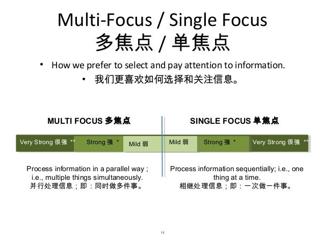 Cultural orientations mindset