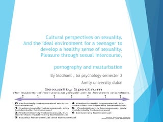 Cultural perspectives on sexuality.
And the ideal environment for a teenager to
develop a healthy sense of sexuality.
Pleasure through sexual intercourse,
pornography and masturbation
By Siddhant , ba psychology semester 2
Amity university dubai
 