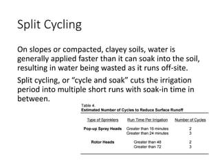 Split Cycling
On slopes or compacted, clayey soils, water is
generally applied faster than it can soak into the soil,
resulting in water being wasted as it runs off-site.
Split cycling, or “cycle and soak” cuts the irrigation
period into multiple short runs with soak-in time in
between.
 