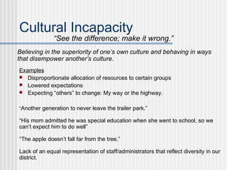 Cultural Incapacity
              “See the difference; make it wrong.”
Believing in the superiority of one’s own culture and behaving in ways
that disempower another’s culture.
Examples
 Disproportionate allocation of resources to certain groups
 Lowered expectations
 Expecting “others” to change: My way or the highway.


“Another generation to never leave the trailer park.”

“His mom admitted he was special education when she went to school, so we
can’t expect him to do well”

“The apple doesn’t fall far from the tree.”

Lack of an equal representation of staff/administrators that reflect diversity in our
district.
 