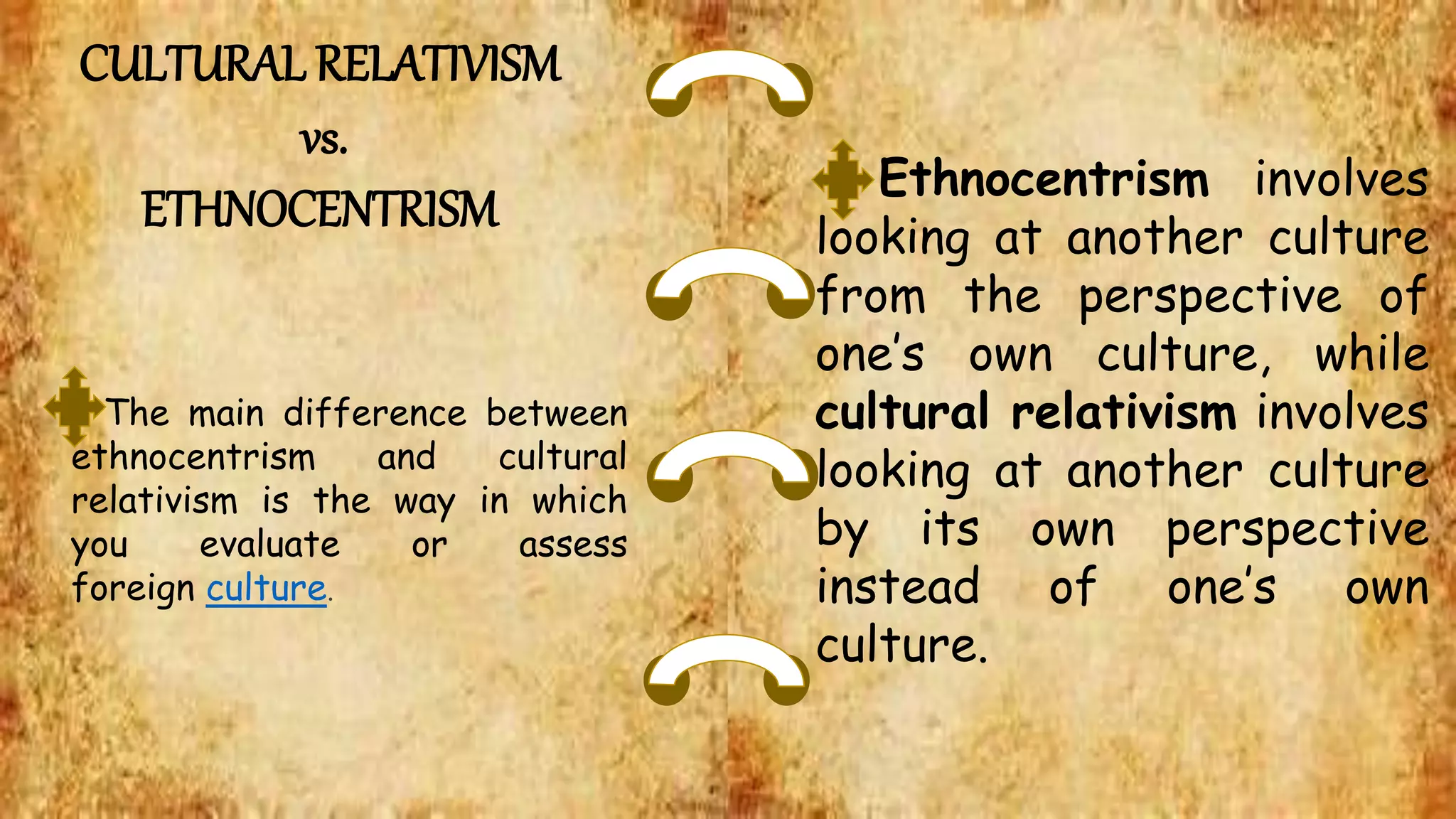 cultural relativism and ethnocentrism.pptx
