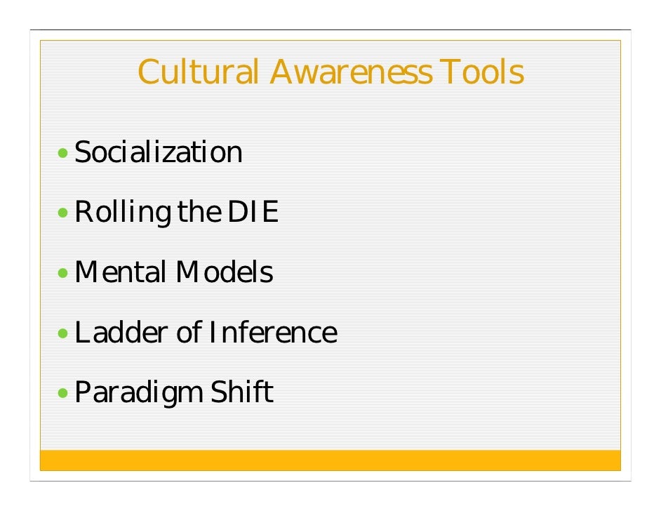 self awareness and cultural identity Original teaching ideas—single cultural identity forum: enacting the self-awareness imperative in intercultural communication karen anderson-lain. self awareness and cultural identity Original teaching ideas—single cultural identity forum: enacting the self-awareness imperative in intercultural communication karen anderson-lain.