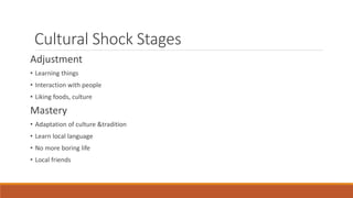 Cultural Shock Stages
Adjustment
• Learning things
• Interaction with people
• Liking foods, culture

Mastery
• Adaptation...