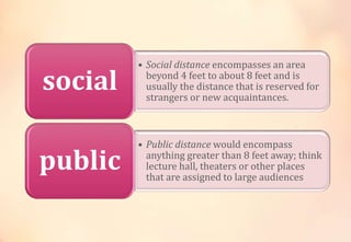 Public Distance Examples Cultural space & Urban Place | PPTX