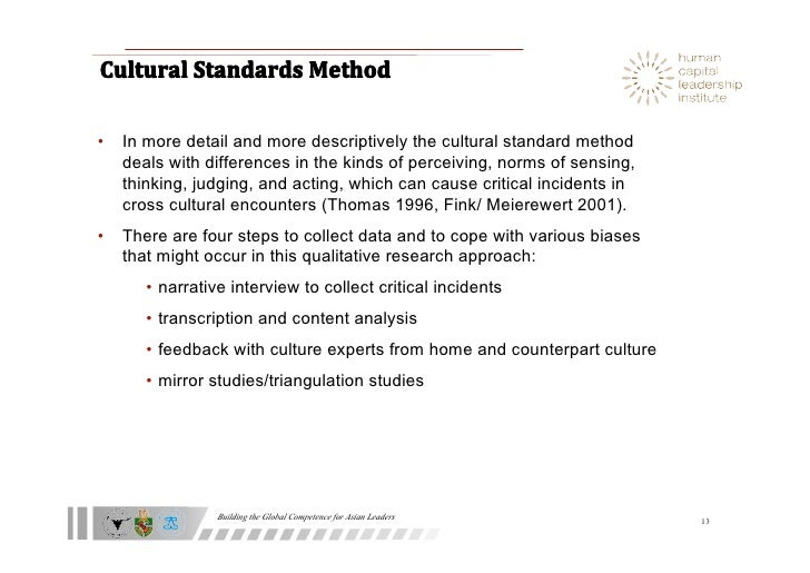 Cultural standards ver3.0
