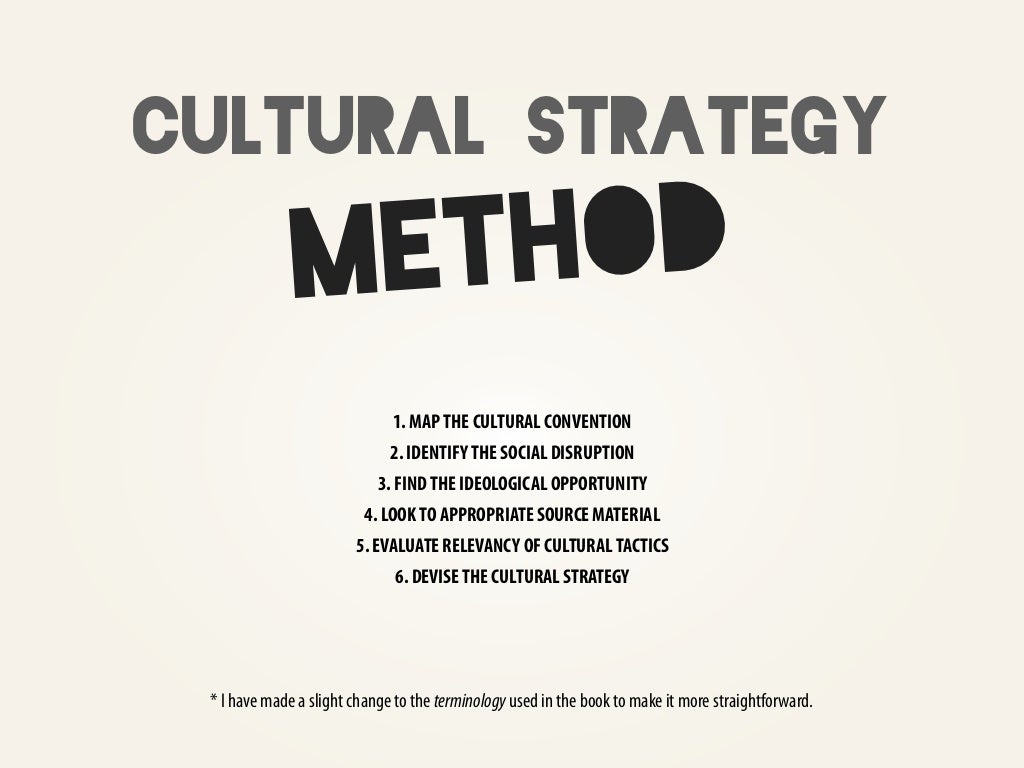 CULTURAL STRATEGY Met hod 1.