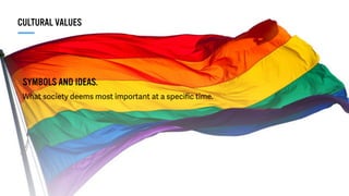 SYMBOLS AND IDEAS.
CULTURAL VALUES
What society deems most important at a speciﬁc time.
 