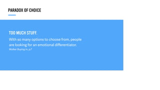 TOO MUCH STUFF.
With so many options to choose from, people
are looking for an emotional diﬀerentiator.
Walker Buying In, p.7
PARADOX OF CHOICE
 
