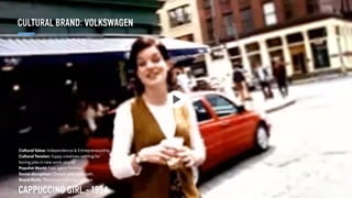 CAPPUCCINO GIRL - 1994
Cultural Value: Independence & Entrepreneurship
Cultural Tension: Yuppy creatives settling for
boring jobs in new work utopia.
Populist World: Free agent frontier.
Social disruption: Choose your own path.
Brand Myth: “Pleasure of driving” escape
CULTURAL BRAND: VOLKSWAGEN
 