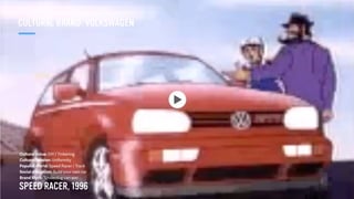 SPEED RACER, 1996
Cultural Value: DIY / Tinkering
Cultural Tension: Uniformity
Populist World: Speed Racer / Track
Social disruption: Build your own car
Brand Myth: “Underdog can win’
CULTURAL BRAND: VOLKSWAGEN
 