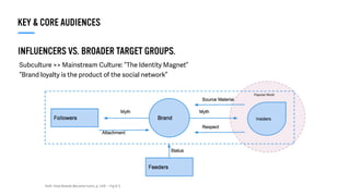 INFLUENCERS VS. BROADER TARGET GROUPS.
Subculture >> Mainstream Culture: “The Identity Magnet”
“Brand loyalty is the product of the social network”
KEY & CORE AUDIENCES
Holt: How Brands Become Icons, p. 140 -- Fig 6-1
 