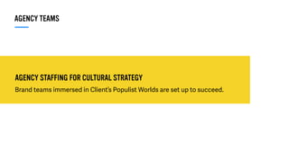 AGENCY STAFFING FOR CULTURAL STRATEGY
Brand teams immersed in Client’s Populist Worlds are set up to succeed.
AGENCY TEAMS
 