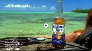“LAGOON”, 1999.
CULTURAL BRAND: CORONA
Cultural Value: Hard work vs. leisure break
Cultural Tension: Work / life balance
Populist World: Mexican beach, spring break
Social disruption: Forget work, relax!
Brand Myth: “Miles away from ordinary”
 