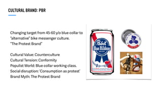 Changing target from 45-60 y/o blue collar to
“alternative” bike messenger culture.
“The Protest Brand”
Cultural Value: Counterculture
Cultural Tension: Conformity
Populist World: Blue collar working class.
Social disruption: ‘Consumption as protest’
Brand Myth: The Protest Brand
CULTURAL BRAND: PBR
 