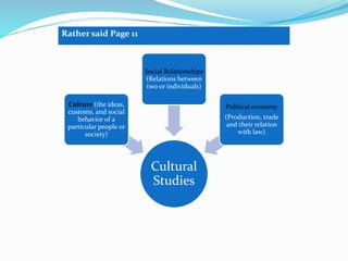 Cultural
Studies
Culture (the ideas,
customs, and social
behavior of a
particular people or
society)
Social Relationships
(Relations between
two or individuals)
Political economy
(Production, trade
and their relation
with law)
Rather said Page 11
 