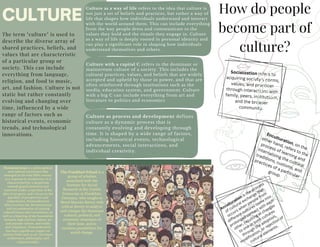 Socialization refers to
acquiring society's norms,
values, and practices
through interactions with
family, peers, institutions,
and the broader
community.
Enculturation, on the
other hand, refers to the
process of learning and
internalizing the cultural
traditions, customs, and
practices of a particular
group.
Acculturation is the process
of cultural exchange that
occurs when people from
different cultures come into
prolonged contact with each
other, resulting in changes
to one or both cultures
through the adoption,
modification, or rejection of
cultural elements.
CULTURE
Culture as a way of life refers to the idea that culture is
not just a set of beliefs and practices, but rather a way of
life that shapes how individuals understand and interact
with the world around them. This can include everything
from the way people dress and communicate to the
values they hold and the rituals they engage in. Culture
as a way of life is deeply rooted in personal identity and
can play a significant role in shaping how individuals
understand themselves and others.
The term "culture" is used to
describe the diverse array of
shared practices, beliefs, and
values that are characteristic
of a particular group or
society. This can include
everything from language,
religion, and food to music,
art, and fashion. Culture is not
static but rather constantly
evolving and changing over
time, influenced by a wide
range of factors such as
historical events, economic
trends, and technological
innovations.
Culture with a capital C refers to the dominant or
mainstream culture of a society. This includes the
cultural practices, values, and beliefs that are widely
accepted and upheld by those in power, and that are
often reinforced through institutions such as the
media, education system, and government. Culture
with a big C can include everything from art and
literature to politics and economics
Culture as process and development defines
culture as a dynamic process that is
constantly evolving and developing through
time. It is shaped by a wide range of factors,
including historical events, technological
advancements, social interactions, and
individual creativity.
How do people
become part of
culture?
Postmodernism is a philosophical
and cultural movement that
emerged in the mid-20th century
as a response to modernism. It is
characterized by a skepticism
towards grand narratives and
universal truths, a rejection of the
idea of progress, and a focus on the
plurality of perspectives and
subjectivities. Postmodernism
often involves the deconstruction
and recombination of existing
cultural forms and conventions, as
well as a blurring of the boundaries
between high and low culture, art
and popular culture, and reality
and simulation. Postmodernism
has had a significant impact on
various fields such as art, literature,
architecture, philosophy, and
cultural studies.
The Frankfurt School is a
group of scholars
associated with the
Institute for Social
Research at the Goethe
University in Frankfurt,
Germany, who sought to
blend Marxist theory with
critical theory to analyze
and critique the dominant
cultural, political, and
economic structures of
their time, and to
envision possibilities for
social change.
 