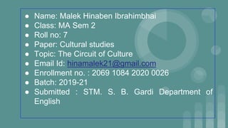 ● Name: Malek Hinaben Ibrahimbhai
● Class: MA Sem 2
● Roll no: 7
● Paper: Cultural studies
● Topic: The Circuit of Culture
● Email Id: hinamalek21@gmail.com
● Enrollment no. : 2069 1084 2020 0026
● Batch: 2019-21
● Submitted : STM. S. B. Gardi Department of
English
 