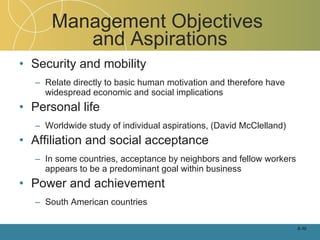 Cultural systems | PPT