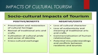 case study on Cultural tourism in india ppt | ODP