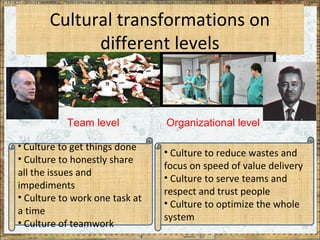 Cultural transformation