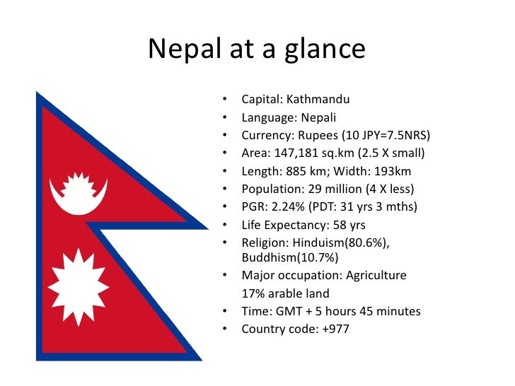 meaning of presentation on nepali
