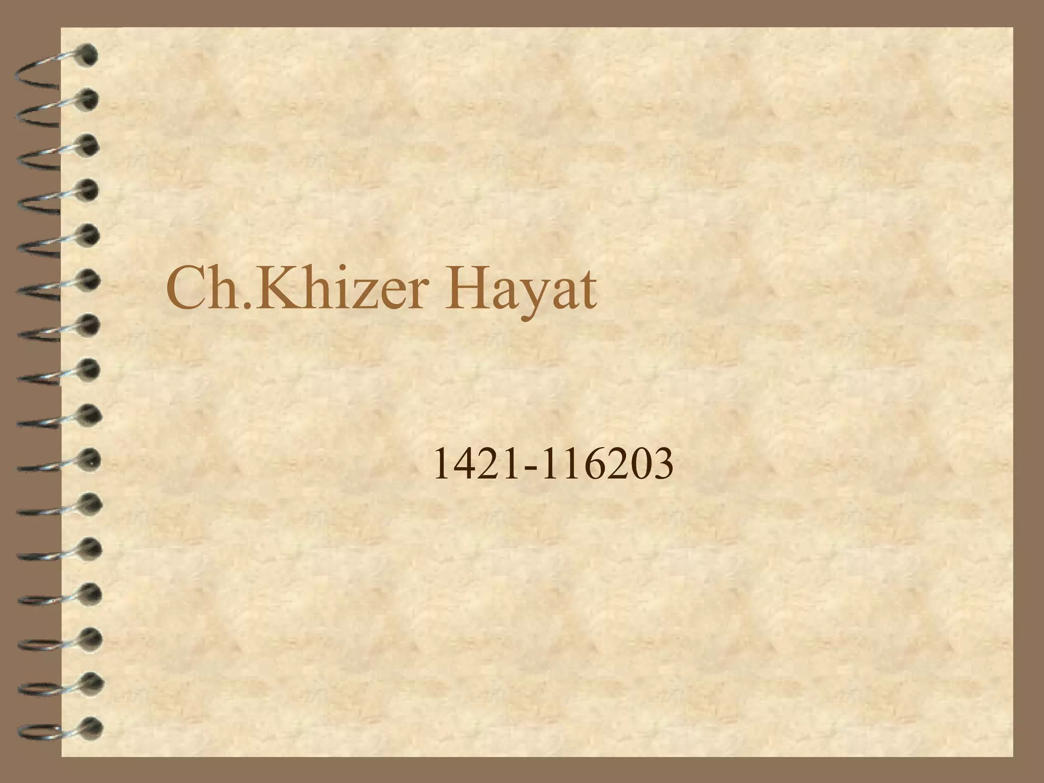 Ch.Khizer Hayat
1421-116203
 