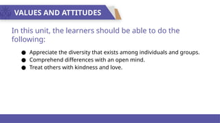 Cultural Variations and Social Differences in Ethnicity and Religion.pptx