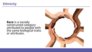 Cultural Variations and Social Differences in Ethnicity and Religion.pptx