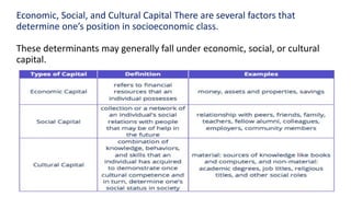 Cultural Variations and Social Differences in Socioeconomic Class.pptx
