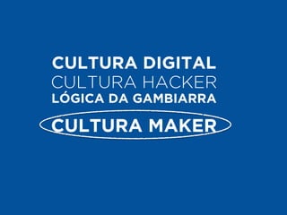 CULTURA DIGITAL 
CULTURA HACKER 
LÓGICA DA GAMBIARRA 
CULTURA MAKER 
 