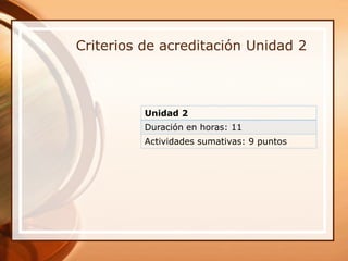 Criterios de acreditación Unidad 2



          Unidad 2
          Duración en horas: 11
          Actividades sumativas: 9 puntos
 