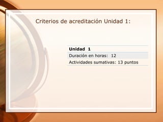 Criterios de acreditación Unidad 1:




            Unidad 1
            Duración en horas: 12
            Actividades sumativas: 13 puntos
 