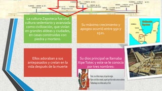 La cultura Zapoteca fue una
cultura sedentario y avanzada
como civilización, que vivían
en grandes aldeas y ciudades,
en c...