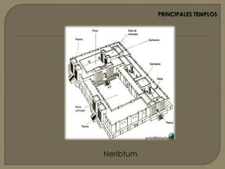 PRINCIPALES TEMPLOSIschali