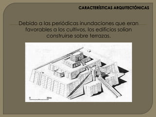 CARACTERÍSTICAS ARQUITECTÓNICASLas paredes se cubrían de relieves en colores siguiendo esquemas muy simples, en particular los de repetición y simetría.