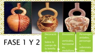 Decoració
n:
Sobre le
cuerpo de
la botella
de asa
Divisiones
:
verticales,
horizontal
es,
medallone
Personajes
aislados,
personaje
s
sobrenatu
rales
FASE 1 Y 2
 