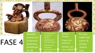 Notable
avance en
la técnica
pictórica,
proliferaci
ón de
La forma de la
botella se
estiliza
ampliando el
área de dibujo
Paredes más
verticales,
combinación de
dos y tres
Nuevas
formas:
Copas con
pedestal
Botellas con
asa y gollete
En casi
todos los
casos el
artista
realiza
una
FASE 4
 