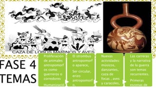 Proliferación
de animales
antropomorf
os como
guerreros o
corredores
Humanizació
El strombus
antropomorf
o aparece,
Ser circular,
erizo
antropomorf
o,
Nuevas
actividades:
músicos,
danzantes,
caza de
focas , aves
y caracoles,
Las carreras
y la narrativa
de la guerra
son temas
recurrentes.
Primeras
escenas de
FASE 4
TEMAS
 