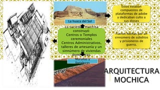 La sociedad mochica
construyó:
Centros o Templos
ceremoniales
Centros Administrativos,
talleres de artesanía y un
sinnúmero de viviendas
domésticas.
Estos estaban
compuestos de
plataformas de adobe
y dedicaban culto a
sus dioses
Fueron hechas por un
sinnúmero de súbditos
y prisioneros de
guerra.
La huaca del Sol
Murallas y
fortalezas
 