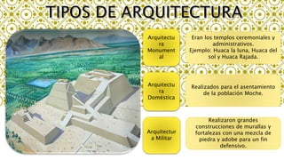 Arquitectu
ra
Monument
al
Arquitectu
ra
Doméstica
Arquitectur
a Militar
Eran los templos ceremoniales y
administrativos.
Ejemplo: Huaca la luna, Huaca del
sol y Huaca Rajada.
Realizados para el asentamiento
de la población Moche.
Realizaron grandes
construcciones de murallas y
fortalezas con una mezcla de
piedra y adobe para un fin
defensivo.
 